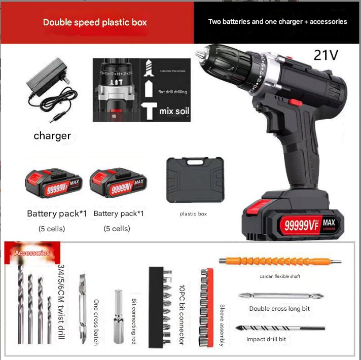 Details of the electric drill