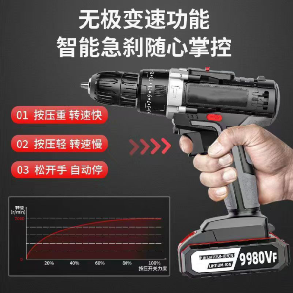 Hyper Tough 21V Max 1.5AH 50-Piece Project Kit with Cordless Drill, Battery & Charger - Image 4